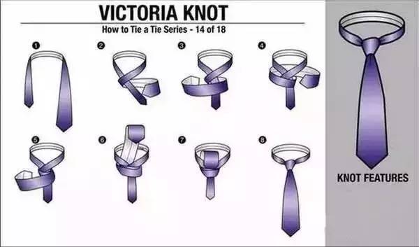 实用｜这篇看完了还不懂领带，你来找我