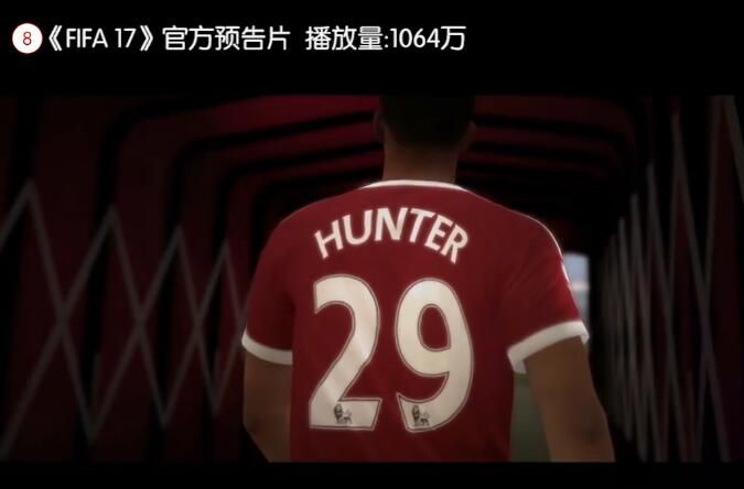 youtube年度最佳视频2021,youtube2021榜单