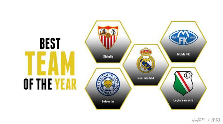 2018环球足球奖最佳球员,迪拜环球奖历届得主