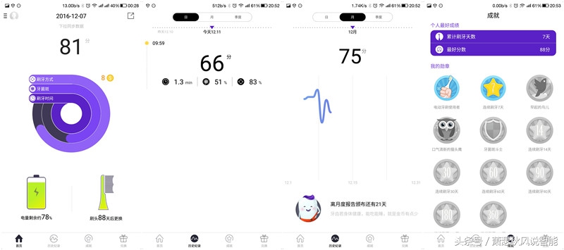小米牙刷t500和素士青春版,素士电动牙刷小米生态