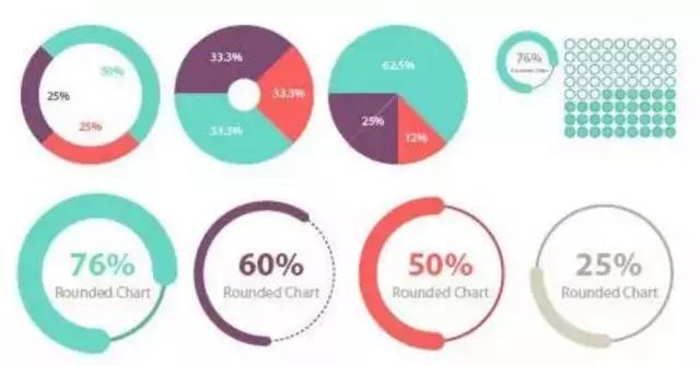 excel常用技巧和方法,新手必会的十个excel小技巧