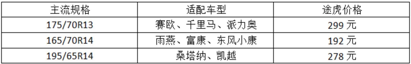 经济耐磨型轮胎,耐磨型轮胎哪个牌子好