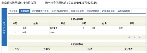 疯转,疯传讲的是什么