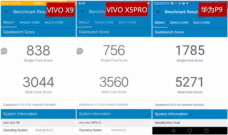 它有的不仅仅是双摄！vivoX9两周使用体验谈