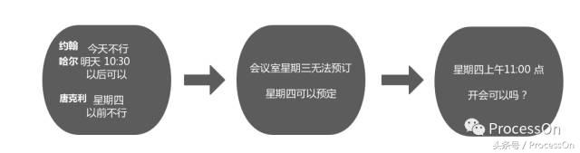 wps2019高效办公电子版,wpsoffice18.0