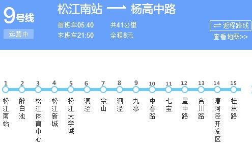 上海地铁所有站点换乘大全,上海地铁10号线换乘18号线