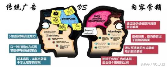 百度贴吧新人推广,百度贴吧经验值怎么增加