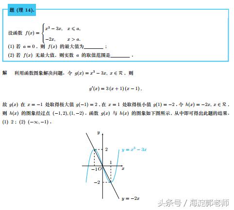 2019北京高考数学压轴题解析,2016年全国卷数学导数压轴题