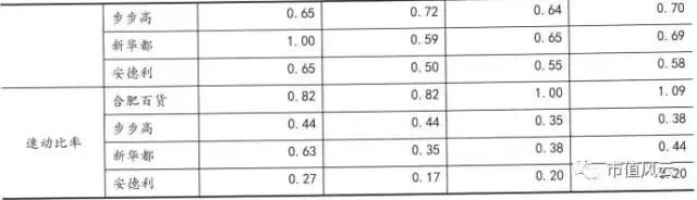 上市公司收到监管问询函严重吗,上市公司收到证监会问询正常吗