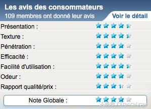 法国祛痘面膜排行榜,法国美白面膜好用推荐