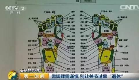 冬天这么穿简直美爆了,冬天这样穿保暖又出众你学会了吗