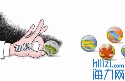 美联储加息导致大盘股下跌,美联储加息怎么会影响人民币