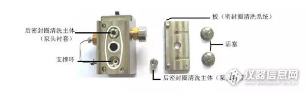 柱塞泵怎么换密封胶圈,柱塞杆上的密封圈怎么取下来