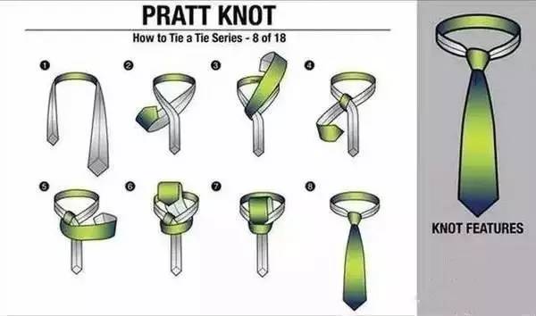 实用｜这篇看完了还不懂领带，你来找我