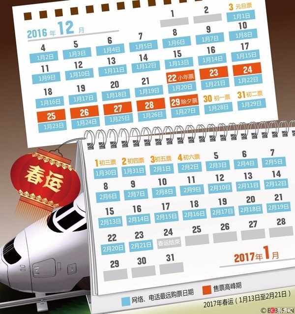 好消息电子火车票,好消息火车票盲盒