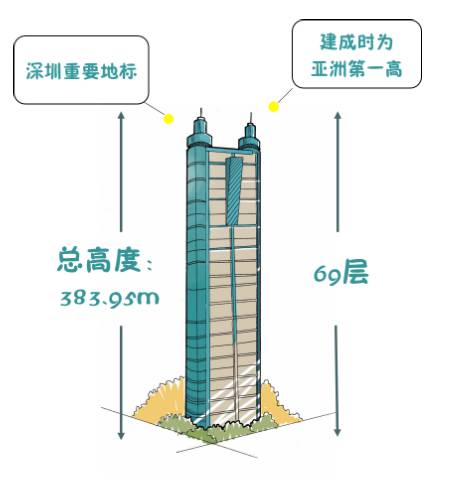 深马周日开跑官方,深马比赛视频完整版