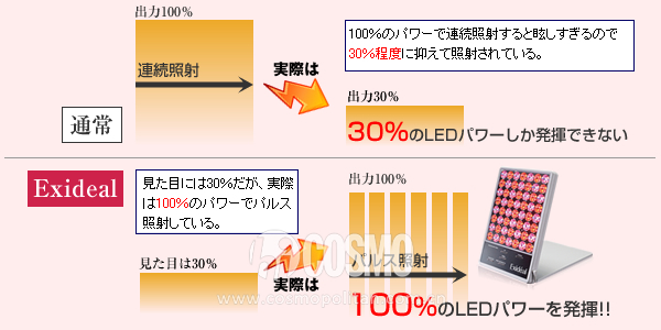 美人计｜没有点厉害的美容仪器，怎么可能在30岁还被叫妹妹！