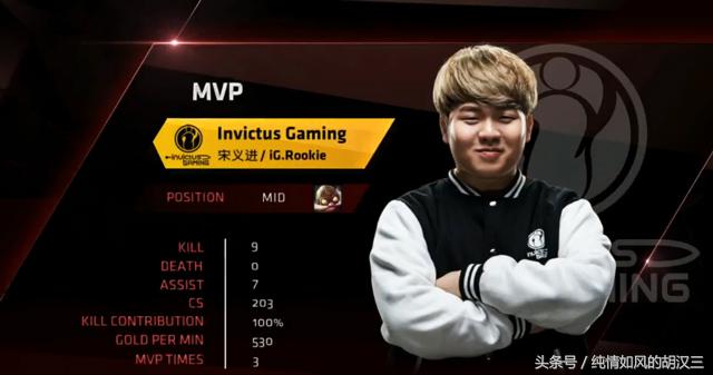 s7lpl哪几个队伍进入世界赛了,lpl转会期结局