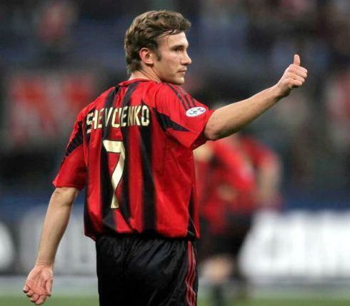 经典球衣大全,经典红色球衣