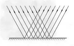 镀膜镀晶封釉打蜡什么区别,镀晶镀膜封釉打蜡有什么区别