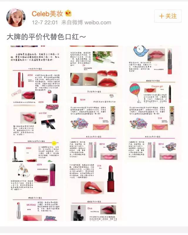 95后潮流美妆,95后美妆消费升级