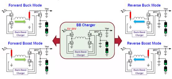 zmi充电宝10号移动电源,紫米zmi10号移动电源