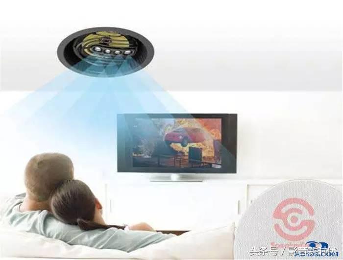 扬声器的选择,购买音响注意事项