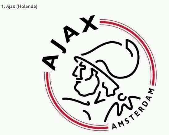 萨尔茨堡足球俱乐部队徽,最有设计感的俱乐部球衣