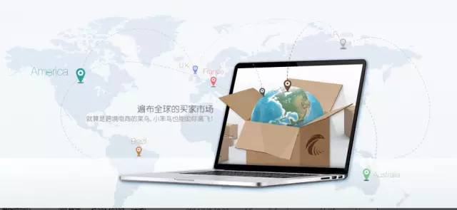 我国外贸进出口涌现新亮点,中国电商新机遇