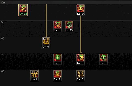 dnf法驱怎么玩,dnf法驱大地