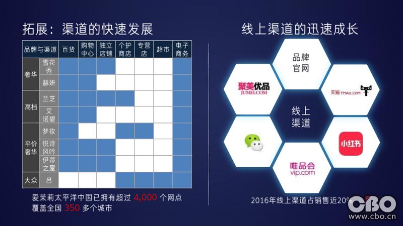 澶钩娲嬬埍鑼夎帀褰╁,鐖辫寜鑾夊お骞虫磱褰╁鎶よ偆濂楄