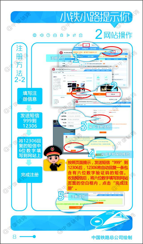 如何在手机上购买火车票方法步骤,用手机网上购买火车票操作方法