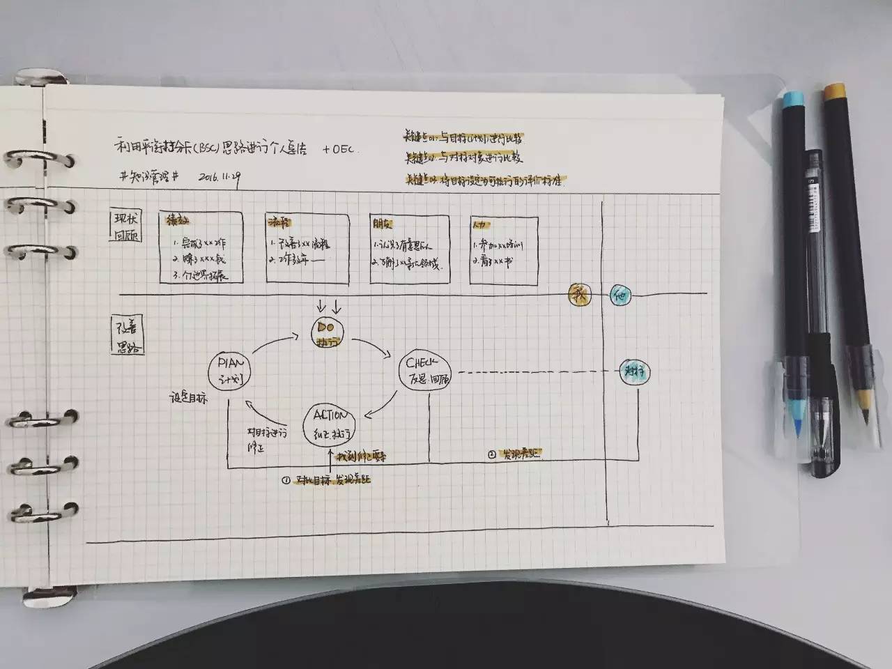 买买买｜试用了10多款笔和本子后，我选出了3款性价比高的推荐给你