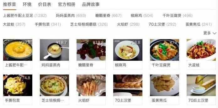 盘点那些奇葩的网红食物,盘点那些网红美食作死方法