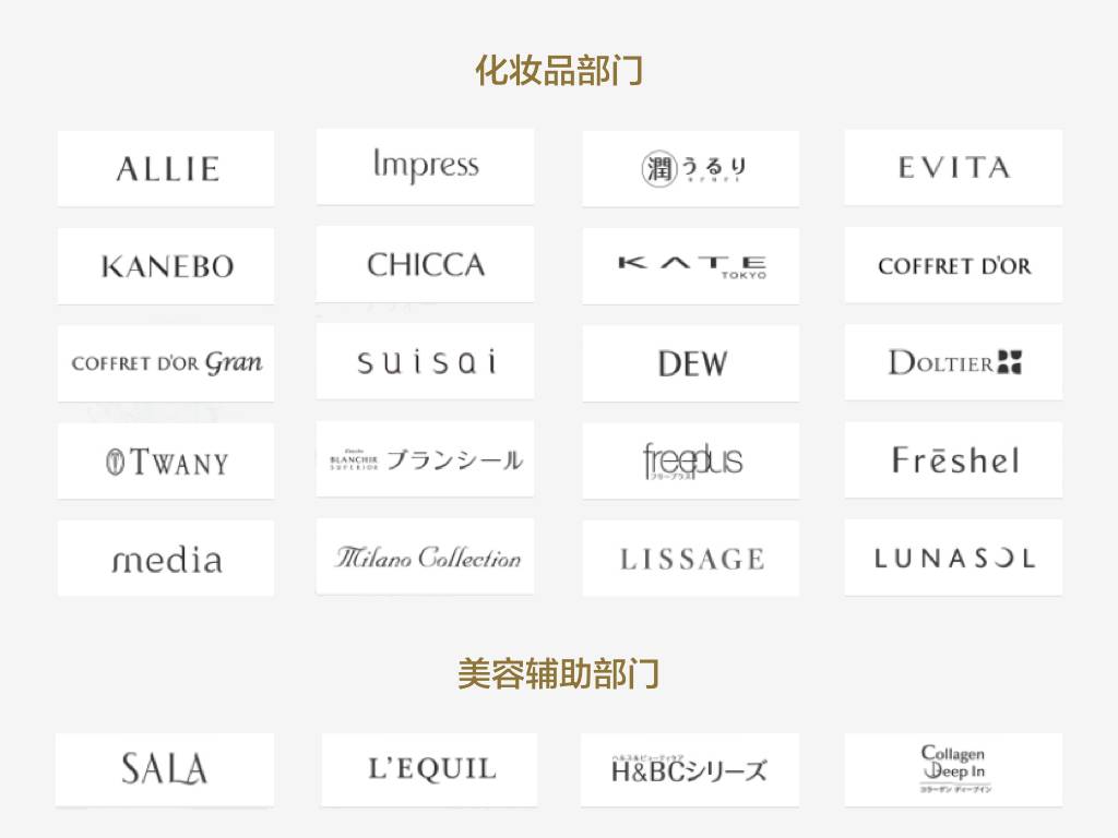 万元面霜黛珂,万元面霜