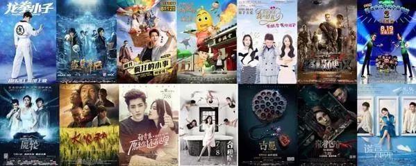 电影产业对经济的影响,电影行业存在的威胁