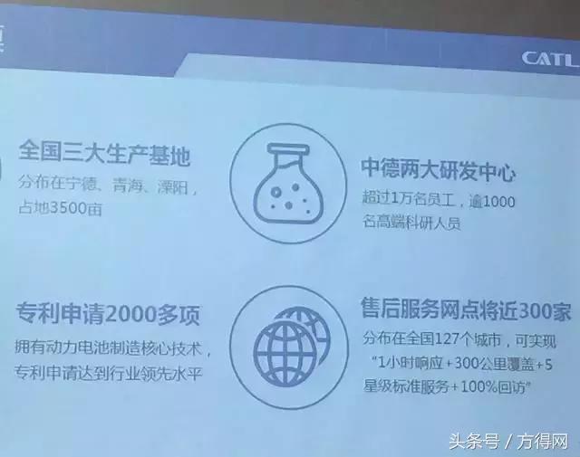 宇通新能源客车起步操作,宇通电动客车起步流程