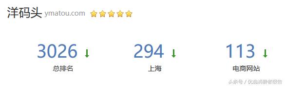 小红书购物怎么联系人工客服,小红书上购买怎么找客服