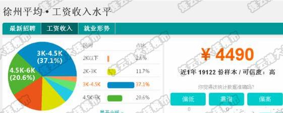 连云港市房价最贵小区排名,连云港市房价最便宜的是哪个小区