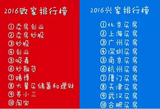 财经搞笑段子笑话,财经搞笑素材