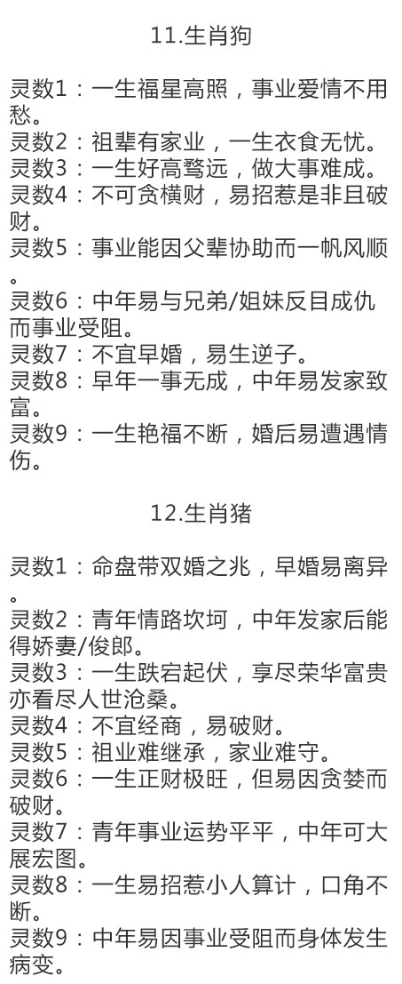 十二生肖好命排行榜,十二生肖命运解析大全