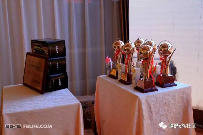 越野e族内蒙古大队,越野e族格尔木分队年会