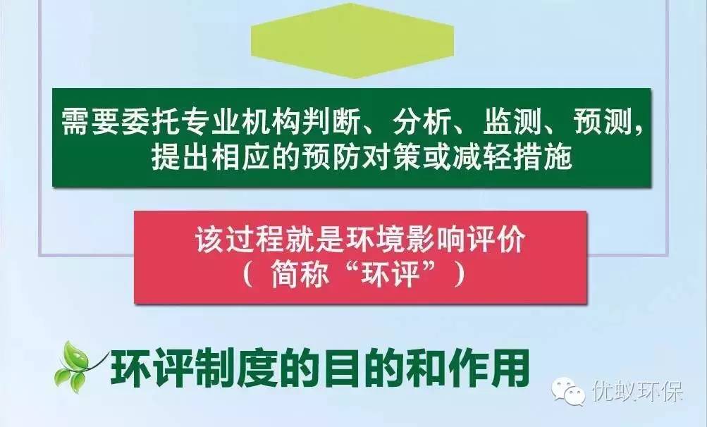 环保与环评的区别,环保和环评有什么区别