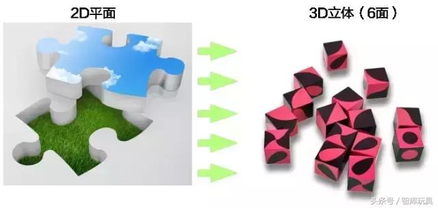 3d立体拼图教学,酷拼3d金属模型