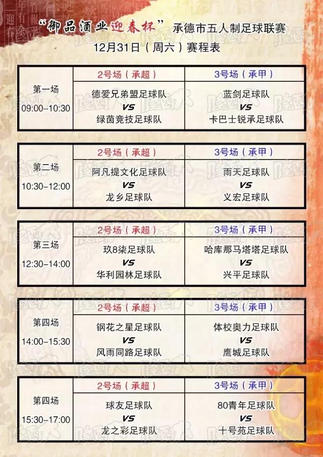 “御品酒业迎春杯”承德市五人制足球联赛对阵表新鲜出炉啦~