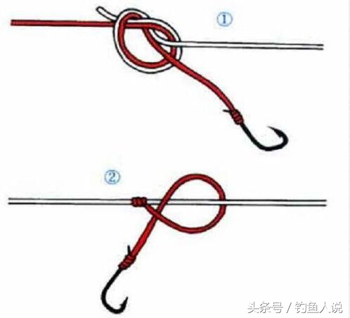 手竿鱼钩的绑法图解,海竿串钩铅坠怎么装图解