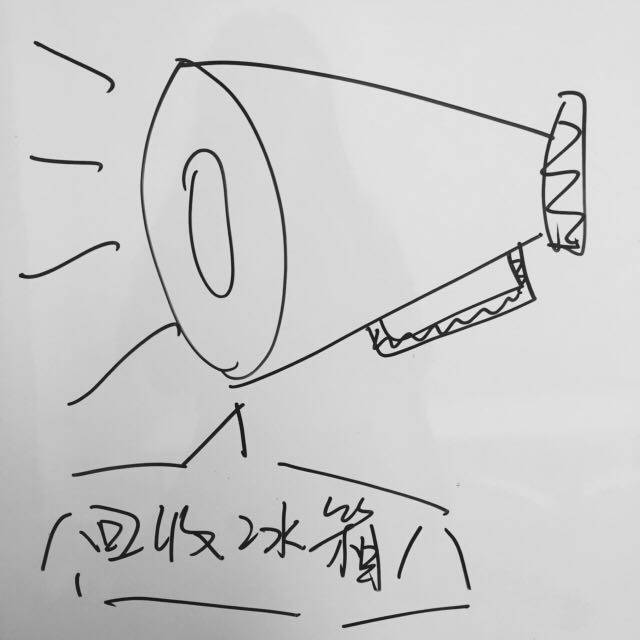 这些大牌包包值得买,最值得买的一款奢侈品包