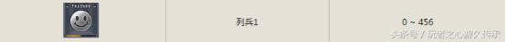 cf全新最高军衔,cf巅峰大元首军衔图片