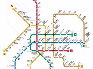 两个理科女子充满逻辑性的国庆台湾游