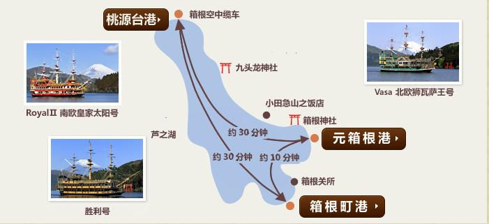 东京河口湖游玩攻略,东京河口湖箱根旅游